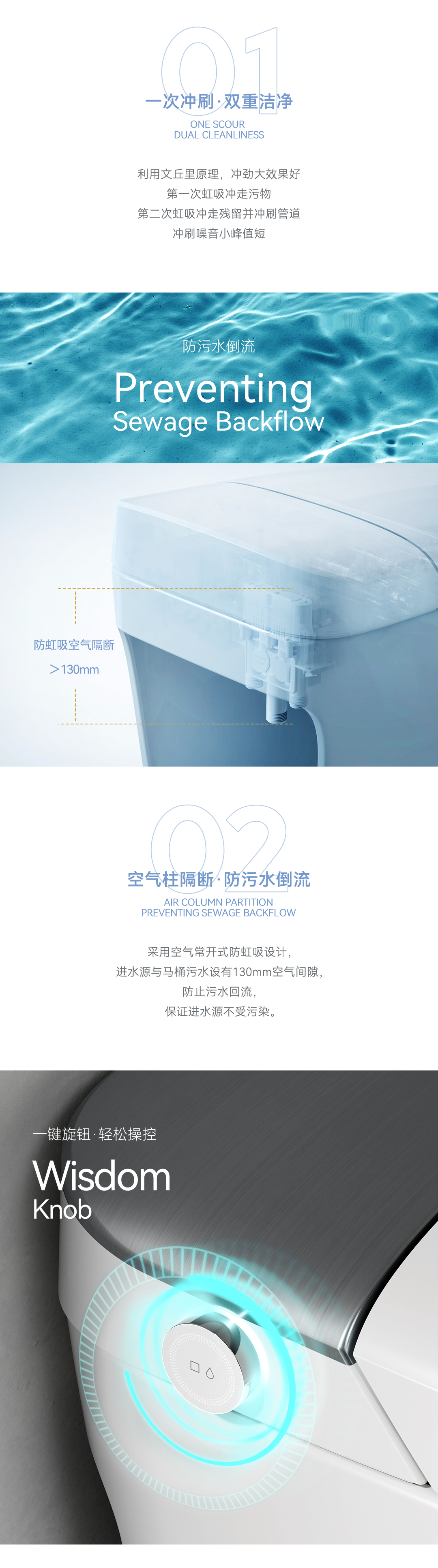 JY54054长图文_02